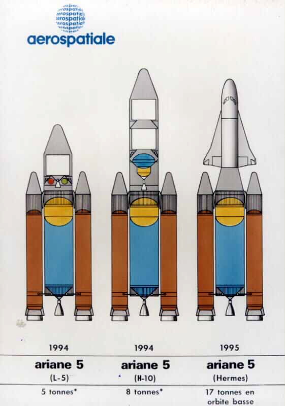 Le Développement D' Ariane 5 1979-1992